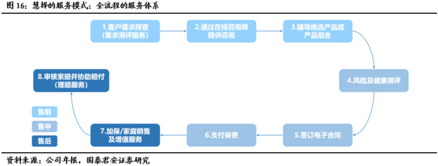 慧擇 以定制化產品與全流程服務深耕市場，借IP影響力拓展文藝消費新藍海