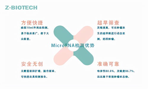 腫瘤標(biāo)志物升高等于得癌癥嗎？解讀肝癌血漿microRNA標(biāo)志物檢測報(bào)告